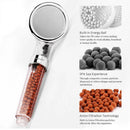 Shower Head With Additional Filters For Your Silky Skin